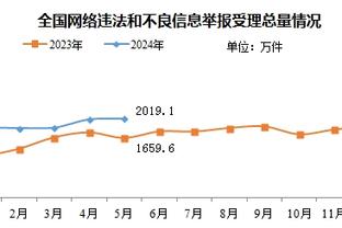 波津：绿军球迷无处不在 我们在客场也能得到主场一样的支持